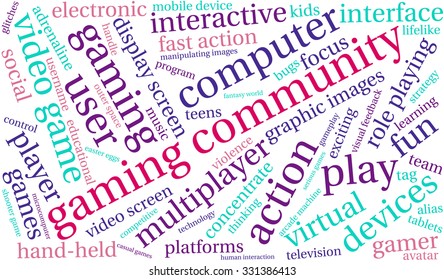 Gaming Community word cloud on a white background. 