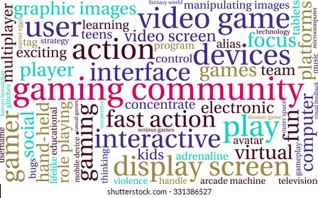 Gaming Community word cloud on a white background. 