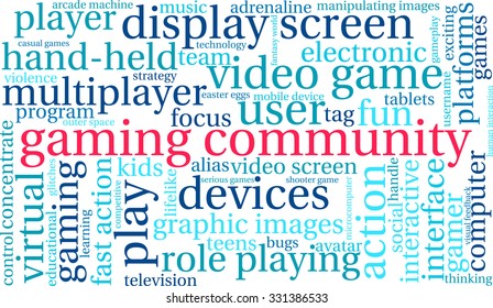 Gaming Community word cloud on a white background. 