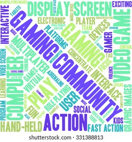 Gaming Community word cloud on a white background. 