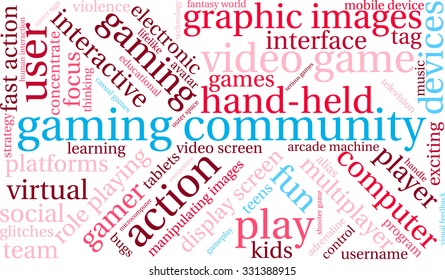 Gaming Community word cloud on a white background. 
