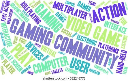 Gaming Community word cloud on a white background. 