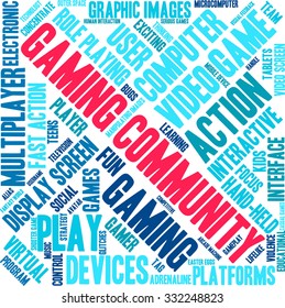 Gaming Community word cloud on a white background. 