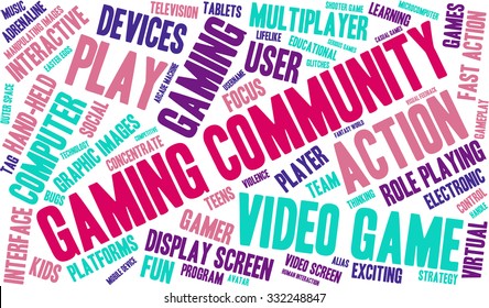 Gaming Community word cloud on a white background. 