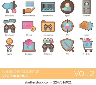 Gaming eCommerce including Shop, Cart, Basket, Online, Game, Store, Free, Download, DLC, Season Pass, In-Game, PC, Console, Mobile, Remove, Ads, Payment, Sign In, Profile, Review, Gift, Card, FPS