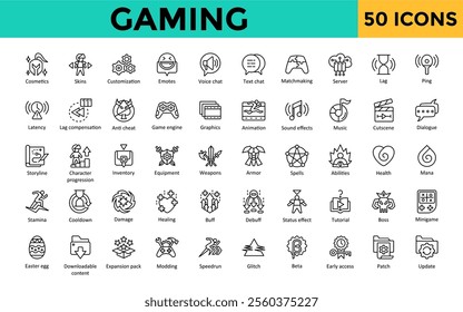 Gaming icon set with cosmetics, skins, customization, emotes, voice chat, text chat, matchmaking, server, lag, ping icon. Simple line vector 
