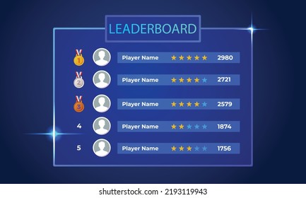 gaming leaderboard template, gaming leaderboard