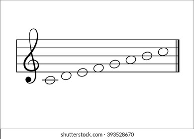 Gamma C major on the stave. Vector EPS10