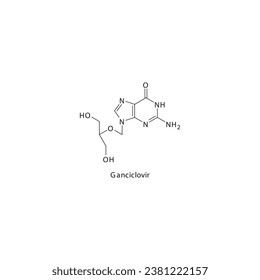 Estructura molecular esquelética plana de Ganciclovir Medicamento análogo Purino antiviral utilizado en el tratamiento con citomegalovirus, CMV. Diagrama científico de ilustraciones vectoriales.