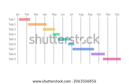 Gantt chart 12 month template. Clipart image