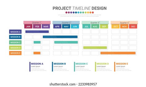 Gantt-Diagramm für 12 Monate, Projektzeitlinie mit sieben Stufen, Infografik-Vorlage, Vektorgrafik eps10