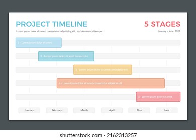 Gantt Chart Project Timeline Five Stages Stock Vector (Royalty Free ...