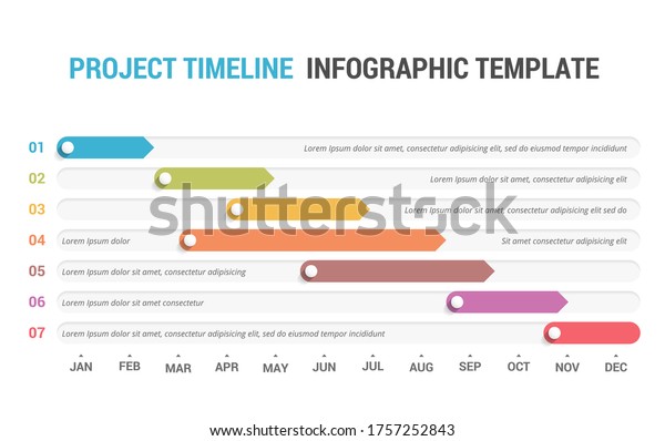 Gantt Chart Project Timeline Seven Stages Stock Vector (Royalty Free ...