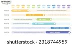 Gantt chart timeline 12 months infographic template or element with 6 project, process, step, option, colorful bar, arrow, minimal, modern style for sale slide, planner, workflow, roadmap, web