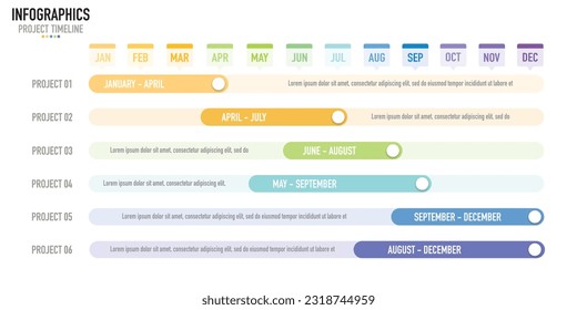 Gantt Chart Timeline 12 Monate Infografische Vorlage oder Element mit 6 Projekt, Prozess, Schritt, Option, bunter Balken, Pfeil, minimaler, moderner Stil für den Verkauf Folie, Planer, Workflow, Roadmap, Web