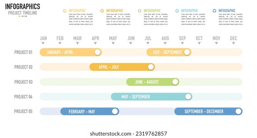 Gantt chart timeline 12 months infographic template or element with 5 project, step, process, option, colorful bar, arrow, minimal style for sale slide, planner, schedule, flowchart, workflow, company