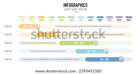 Gantt chart timeline 12 months infographic template, element with 5 process, step, option, colorful bar, arrow, minimal, modern style for sale slide, planner, workflow, roadmap, web, organization 2024