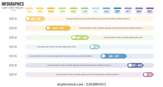 Gantt-Diagramm Zeitstrahl-Infografik-Vorlage oder Element mit 12 Monaten, 7 Schritt, Prozess, Option, bunter Balken, Pfeil, Tag, Rechteck für den Verkauf Folie, Projekt, Flussdiagramm, Workflow, Agenda, Planer-Plan