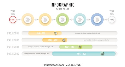Plantilla o elemento de infografía de la línea de tiempo del diagrama de Gantt con 5 pasos, proceso, opción, 4 proyectos, de 2025 a 2026, círculo colorido, Botón, barra, inicio, objetivo, estilo mínimo para la diapositiva de venta, planificador, Web