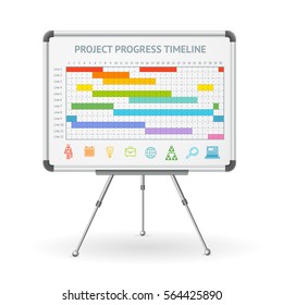 Gantt Progress Line And Flip Chart White Board. Vector Illustration