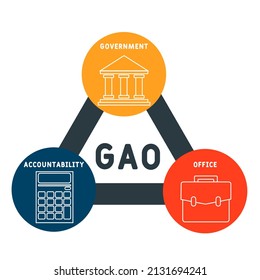 Gao Government Accountability Office Acronym Business Stock Vector ...