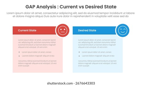Concepto de comparación de análisis de huecos para Anuncio de Plantilla de infografía con cuadro de tabla e insignia de círculo con Vector de información de lista de dos puntos