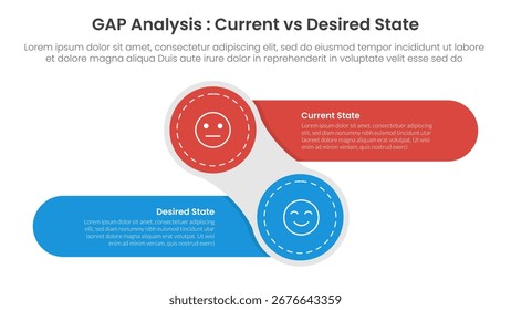 Concepto de comparación de análisis de huecos para Anuncio de Plantilla de infografía con círculo creativo y forma de rectángulo redondo a la izquierda y a la derecha con Vector de información de lista de dos puntos