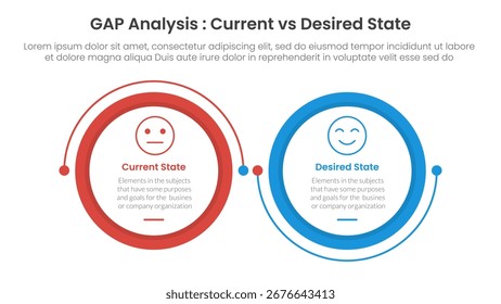 Concepto de comparación de análisis de huecos para Anuncio de Plantilla de infografía con flecha circular de conexión enlazada de círculo grande con Vector de información de lista de dos puntos