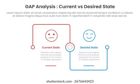 Concepto de comparación de análisis de huecos para Anuncio de Plantilla de infografía con contorno cuadrado base cuadrada de conexión vinculada con Vector de información de lista de dos puntos
