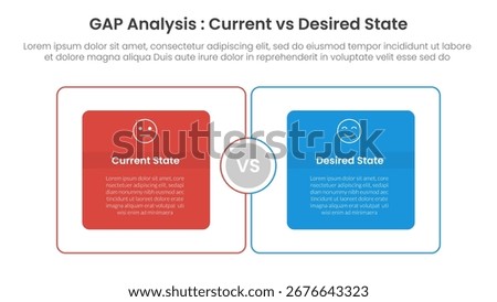 Gap analysis comparison concept for infographic template banner with big outline box circular with two point list information vector
