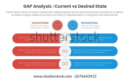 Gap analysis comparison concept for infographic template banner with round rectangle bar opposite with two point list information vector