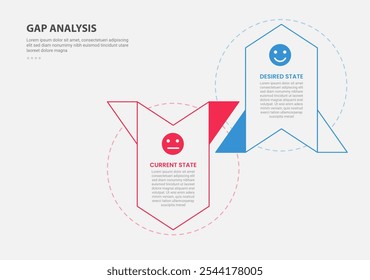 GAP Analysis-Infografik-Gliederungsstil mit 2-Punkt-Vergleichsvorlage mit kreativen Pfeilen nach oben und unten für Folienpräsentationsvektor