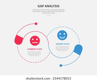 GAP Analysis estilo de esquema de infografía con Plantilla de comparación de 2 puntos con combinación de círculos grandes con línea de puntos incluso unida para el Vector de presentación de diapositivas