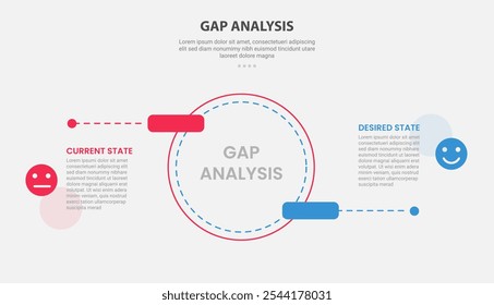 GAP Analysis estilo de esquema de infografía con Plantilla de comparación de 2 puntos con círculo grande y puntero de rectángulo redondo hacia arriba y hacia abajo para el Vector de presentación de diapositivas