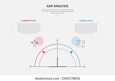 GAP Analysis estilo de esquema de infografía con Plantilla de comparación de 2 puntos con forma de velocímetro de calibre de media circunferencia para Vector de presentación de diapositivas