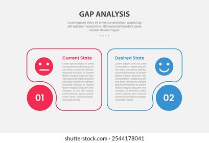 GAP Analysis estilo de contorno de infografía con Plantilla de comparación de 2 puntos con caja redonda y borde fluido en la base circular para el Vector de presentación de diapositivas
