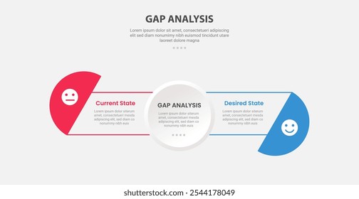 GAP Analysis infographic outline style with 2 point comparison template with full circle center and half circle at edge for slide presentation vector