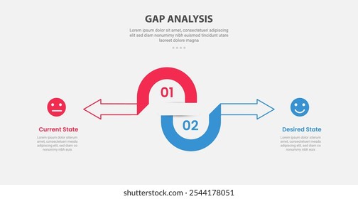 GAP Analysis estilo de esquema de infografía con Plantilla de comparación de 2 puntos con semicírculo y flecha dirección opuesta para el Vector de presentación de diapositivas