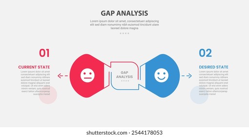 GAP Analysis estilo de esquema de infografía con Plantilla de comparación de 2 puntos con flecha redonda creativa dirección opuesta para el Vector de presentación de diapositivas