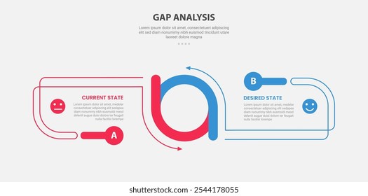 GAP Analysis estilo de esquema de infografía con Plantilla de comparación de 2 puntos con combinación de círculos creativos hacia arriba y hacia abajo con base opuesta para el Vector de presentación de diapositivas