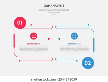 GAP Analysis infographic outline style with 2 point comparison template with open box container with circle edge for slide presentation vector