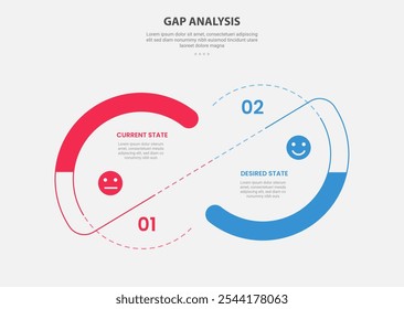 GAP Analysis infográfico estilo de contorno com modelo de comparação de 2 pontos com círculo grande e linha de conexão de fatia para vetor de apresentação de slide