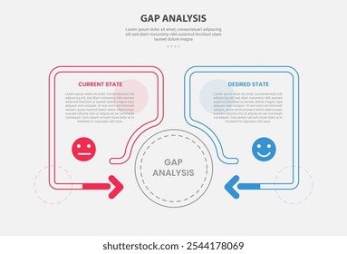 GAP Analysis infographic outline style with 2 point comparison template with creative box container with arrow fluid with circle shape for slide presentation vector