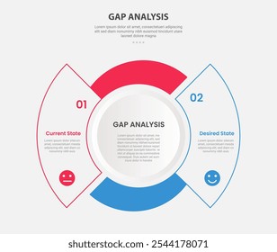 GAP Analysis infográfico estilo de contorno com modelo de comparação de 2 pontos com círculo e forma de gráfico de pizza para vetor de apresentação de slide
