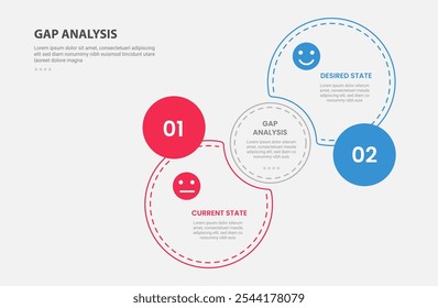 GAP Analysis infográfico estilo de contorno com modelo de comparação de 2 pontos com junção ou círculo com linha pontilhada para vetor de apresentação de slide