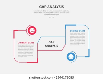 GAP Analyse-Infografik-Gliederungsstil mit 2-Punkt-Vergleichsvorlage mit Rundkasten mit Kreisanschluss für Dia-Präsentationsvektor
