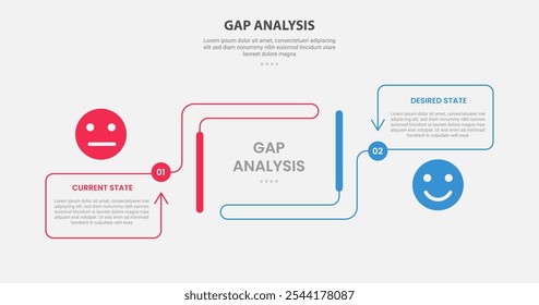 GAP Analysis infographic outline style with 2 point comparison template with creative container box with arrow line direction for slide presentation vector