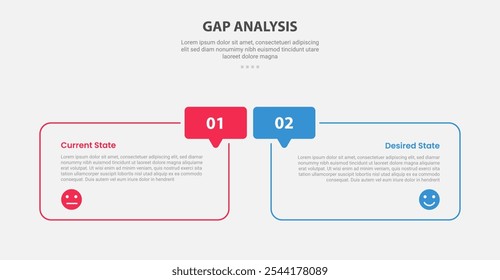 GAP Analysis estilo de esquema de infografía con Plantilla de comparación de 2 puntos con cuadro redondo e insignia de discusión de rótulo para el Vector de presentación de diapositivas