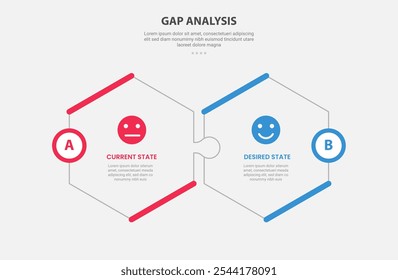 GAP Analysis infográfico estilo de contorno com modelo de comparação de 2 pontos com forma hexagonal quebra-cabeça conexão para slide apresentação vetor