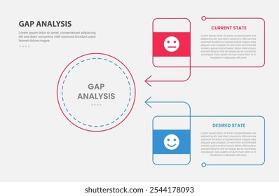 GAP Analysis estilo de esquema de infografía con Plantilla de comparación de 2 puntos con contenedor de caja de rectángulo y círculo grande y borde de flecha para Vector de presentación de diapositivas